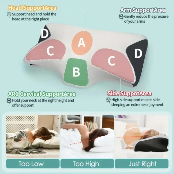 Memory Foam Cervical Neck Support Pillow