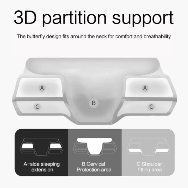 Memory Foam Cervical Pillow for Anti-Snoring