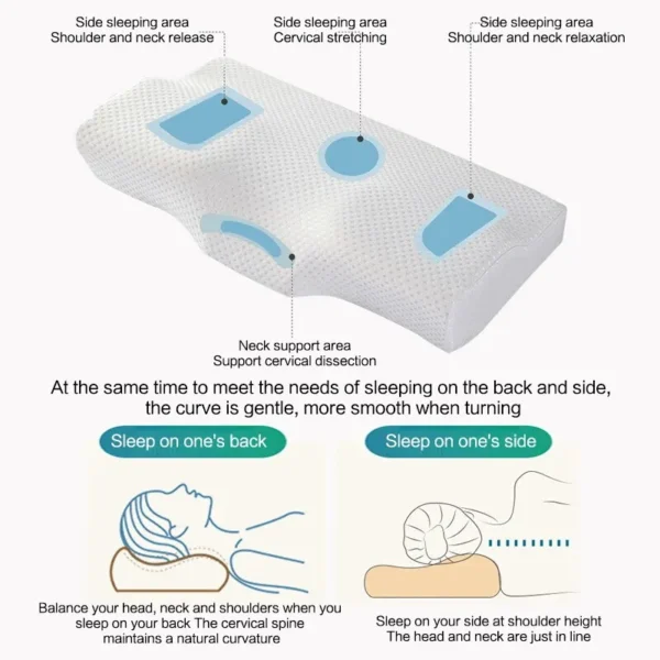 Memory Foam Cervical Pillow for Anti-Snoring